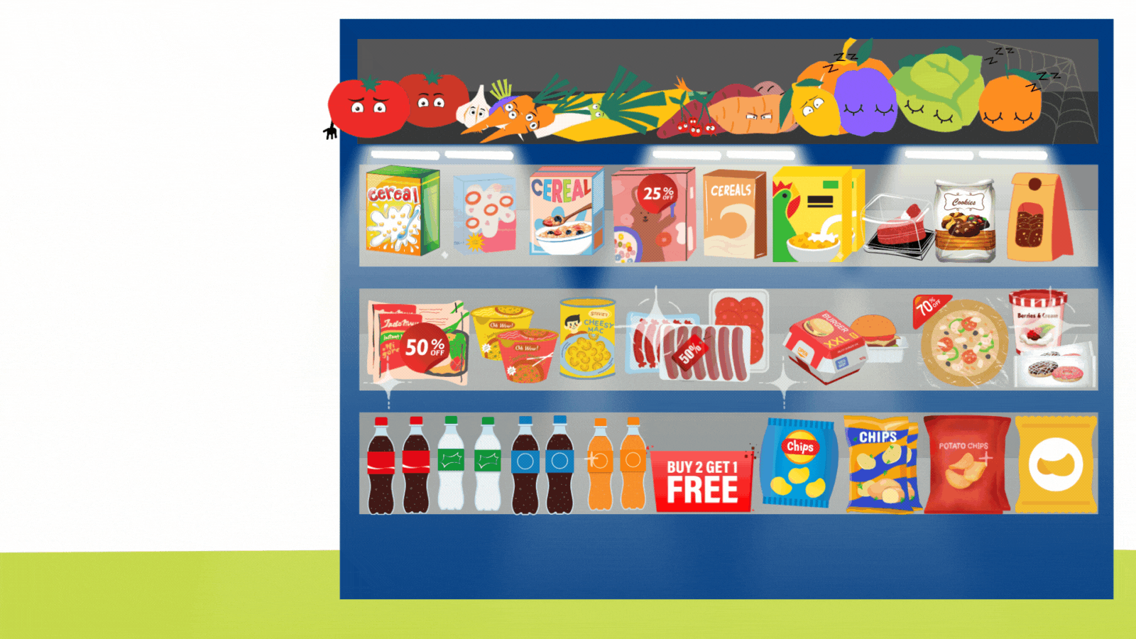 Animated image of a woman food shopping. The healthy options are hidden away.