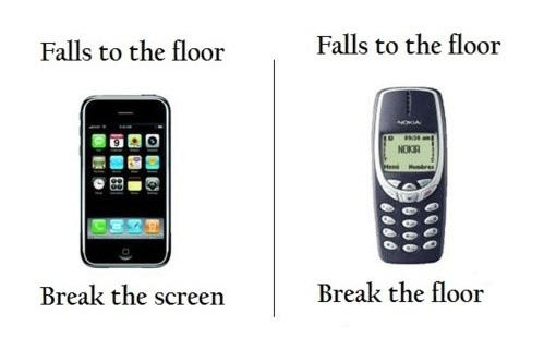 Credit: KnowYourMeme